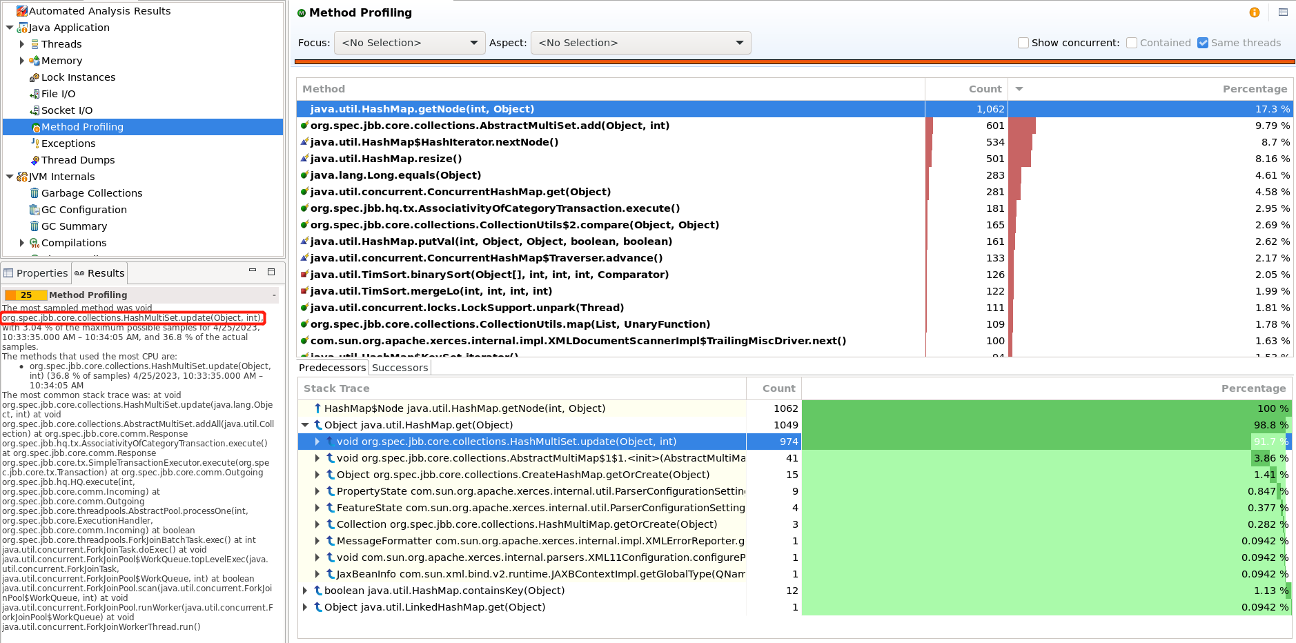 Method Profiling 页面